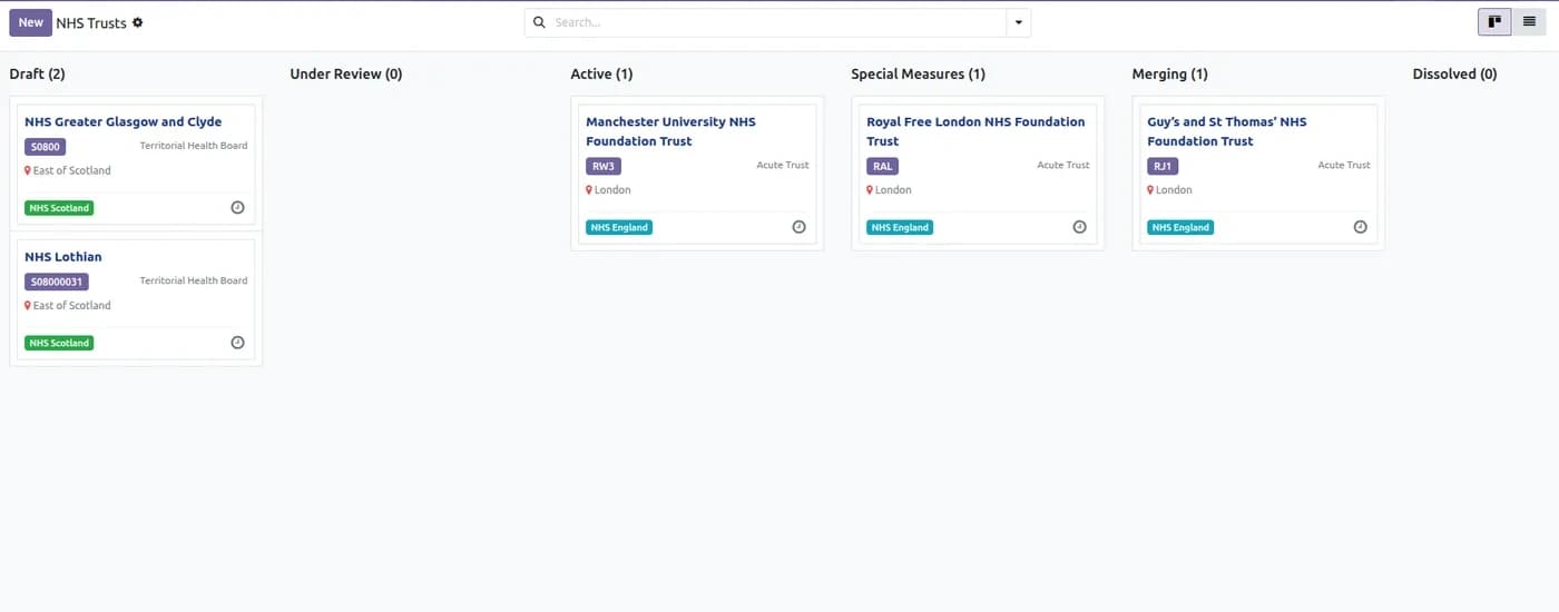 NHS Trusts kanban board with real trust names across Draft, Active, Special Measures and Merging stages, spanning NHS England and NHS Scotland records