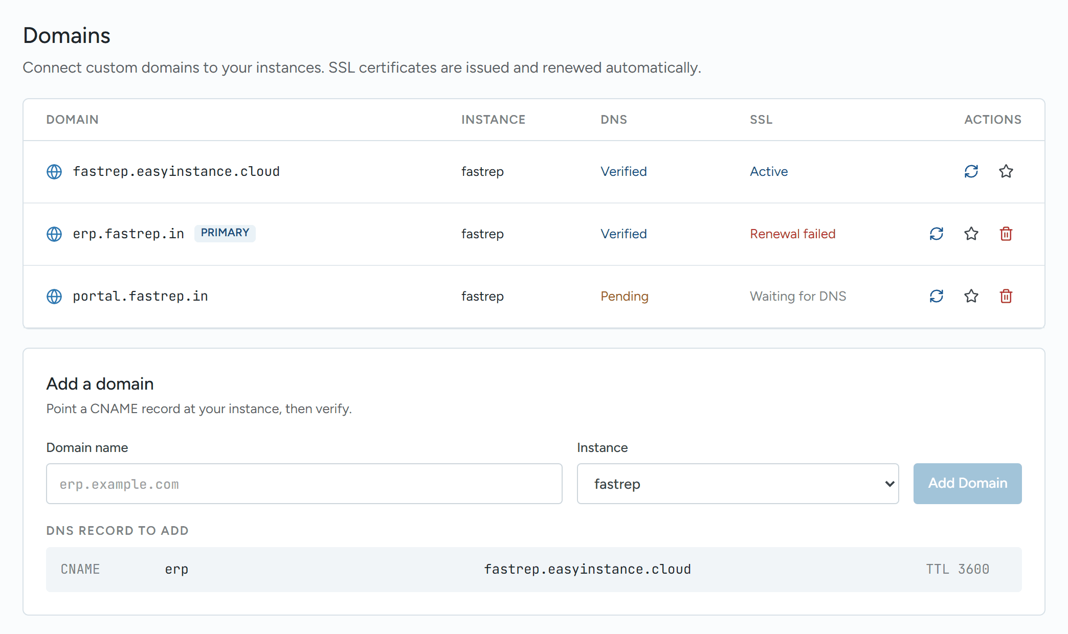 Custom domains
