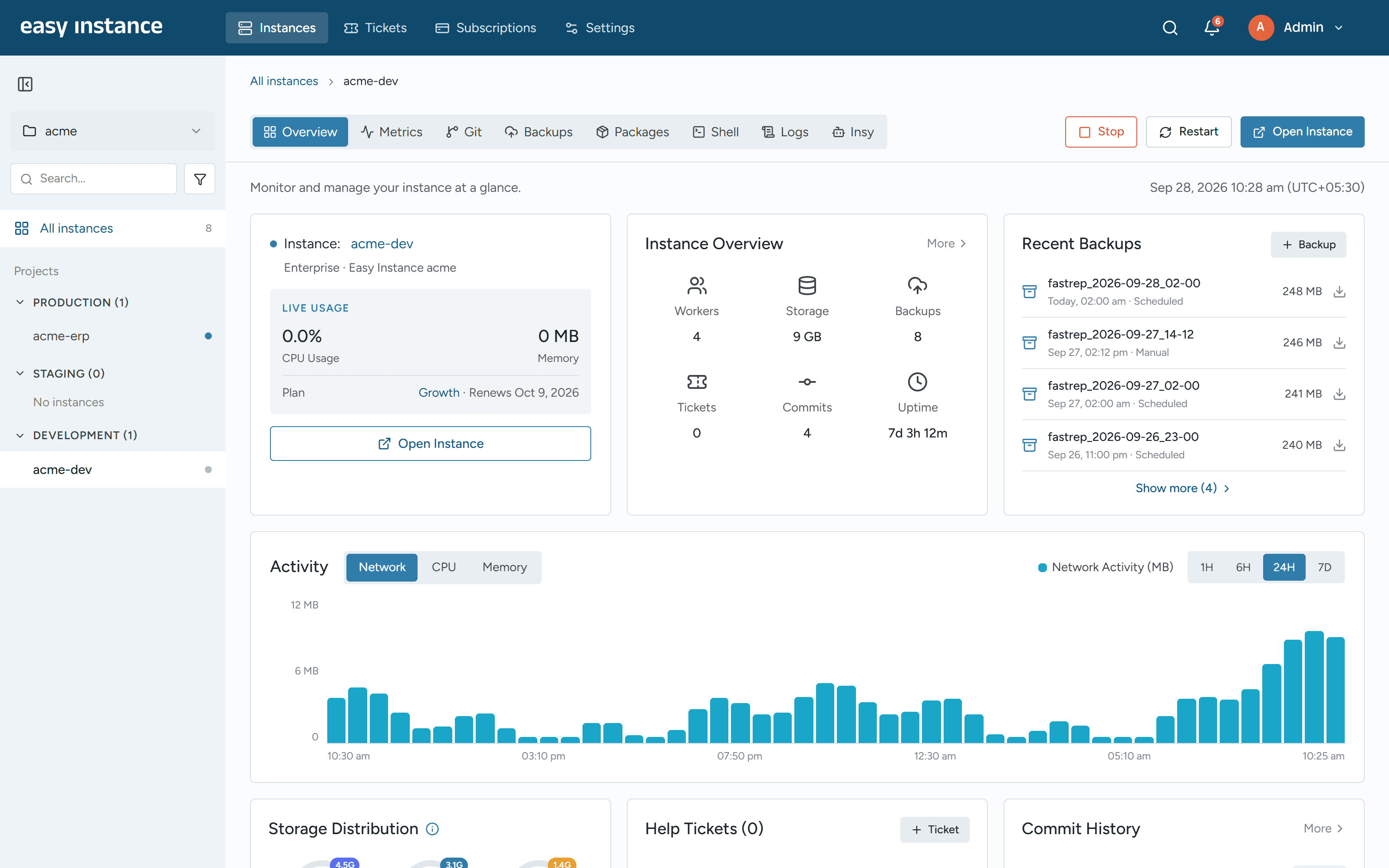 Easy Instance dashboard showing an Odoo instance with live usage, backups and activity
